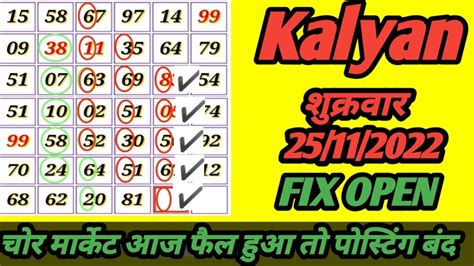 kalyan today result open|kalyan matka open today fix.